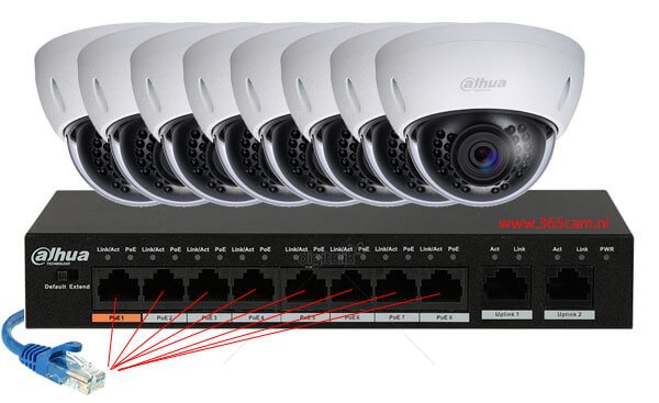 camera poe switch Dahua-8-PoE-switch