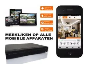 IP camera recorder