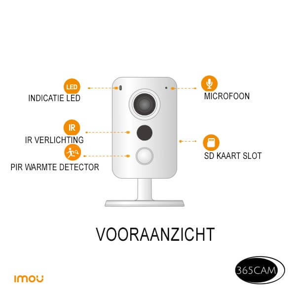 Foscam 5MP Wifi Bewakingscamera Binnenshuis - Pan-Tilt, Nachtzicht & AI Detectie