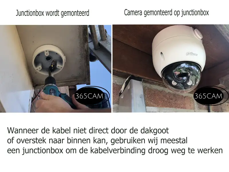 Montage camera onder overstek met een junctionbox