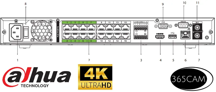 Dahua DHI-NVR5216-16P-EI