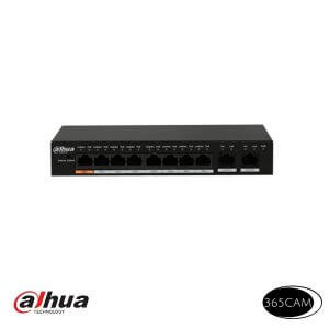 betekenis afkorting bij bewakingscamera