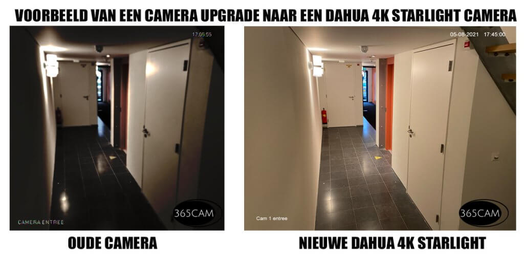 Voorbeeld 4K camera Dahua