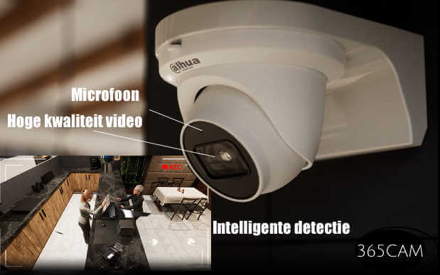 Uw onderneming beveiligen. Bewakingscamera voor uw bedrijf